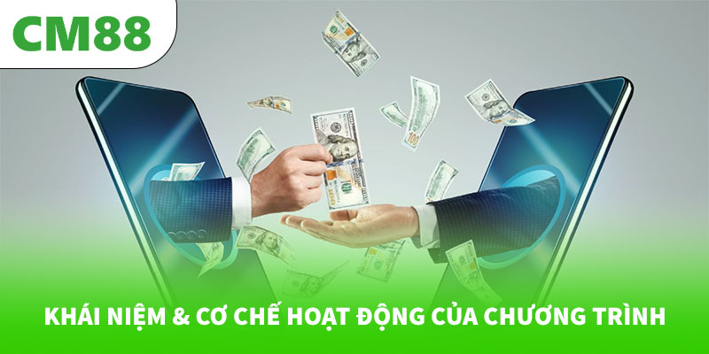 Cashback 15% nếu cược thua trong 3 ngày liên tiếp 5 Khái niệm & cơ chế hoạt động của chương trình