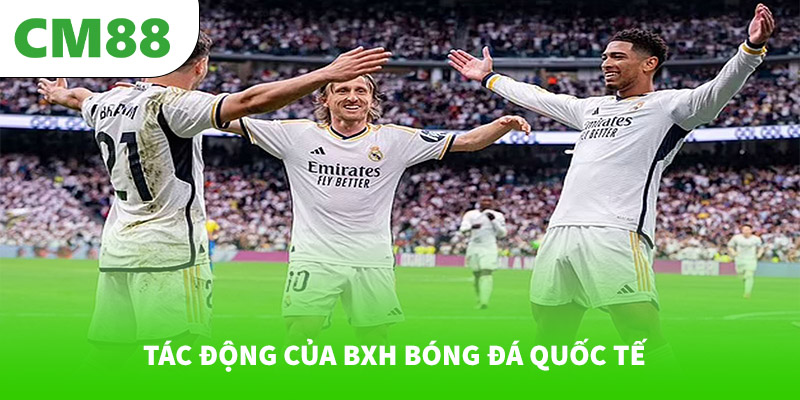 Cập nhật BXH bóng đá quốc tế mới nhất 7 Tác động của BXH bóng đá quốc tế