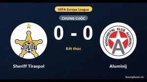 aluminij va sheriff tiraspol google 9779